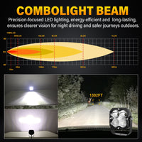 4.5-Inch Pod Light combo beam Tapaodu Designs-LED Lighting
