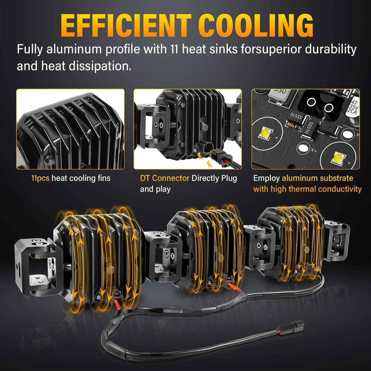 X-Linkable 21" 90W LED Light Bar - 3-Light Flood & Spot for Off-Road Trucks Tapaodu Designs-LED Lighting