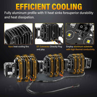 X-Linkable 21" 90W LED Light Bar - 3-Light Flood & Spot for Off-Road Trucks Tapaodu Designs-LED Lighting