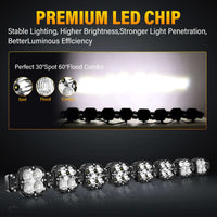 X-Linkable 53" 240W Ultra-Bright LED Light Bar –8-Light Dual Optic Combo, IP67 Rated with premium LED chip features.