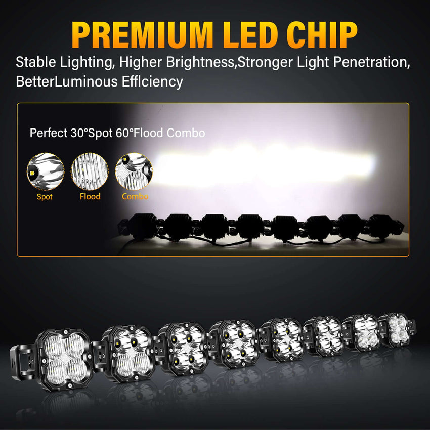 X-Linkable 53" 240W Ultra-Bright LED Light Bar –8-Light Dual Optic Combo, IP67 Rated with premium LED chip features.
