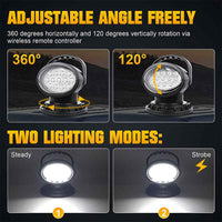 8inch 40W LED Searchlight - 360° Rotation, Infrared Remote Control, Magnetic Base, IP65 Waterproof for Marine/Truck/ATV/4X4/Off-Road Lighting