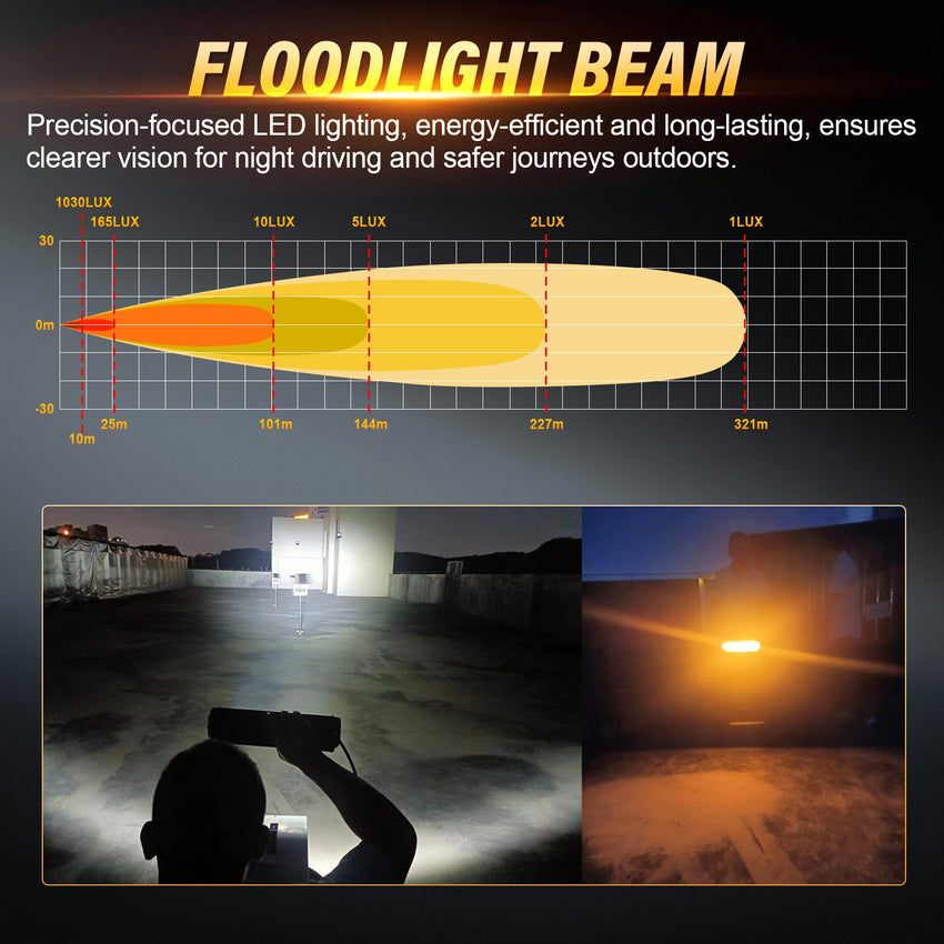 Qihang Series 13" 40W 2-in-1 LED Light Bar with Amber DRL - 4000 Lumens High Visibility Anti-Glare LED Light Bar, IP67 Waterproof Flexible Silicone Design, DT Plug and Play 12V for Cars/Trucks/SUVs Tapaodu Designs