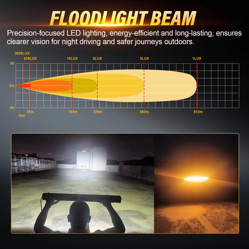 Qihang Series 34" 120W 2-in-1 LED Light Bar with Amber DRL - 4000 Lumens High Visibility Anti-Glare LED Light Bar, IP67 Waterproof Flexible Silicone Design, DT Plug and Play 12V for Cars/Trucks/SUVs Tapaodu Designs
