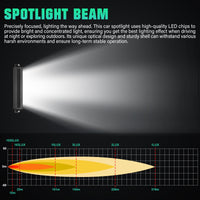 Journey Series 12" 30W Single Row Slim LED Light Bar DT Connector Tapaodu Designs