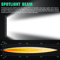 Journey Series 23" 60W Single Row Slim LED Light Bar DT Connector Tapaodu Designs